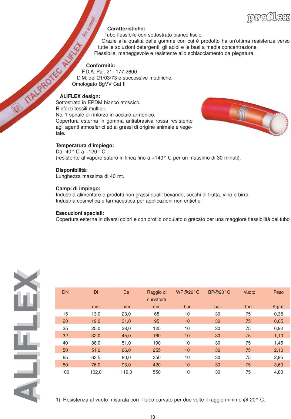 Flessibile, maneggevole e resistente allo schiacciamento da piegatura. Conformità: F.D.A. Par. 21-177.2600 D.M. del 21/03/73 e successive modifiche.
