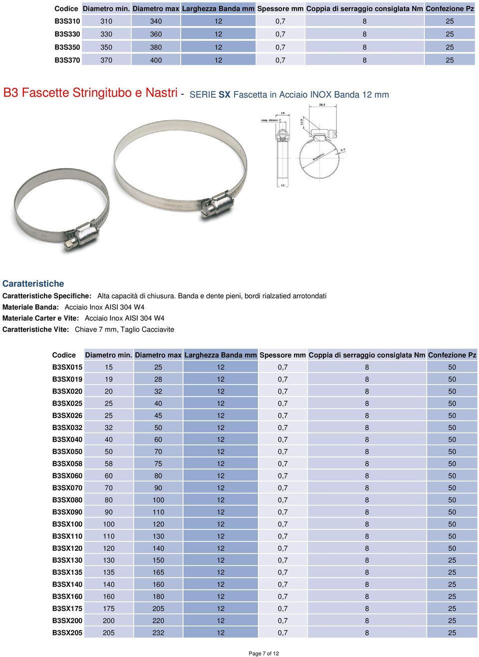 B3 Fascette Stringitubo e Nastri - SERIE SX Fascetta in Acciaio INOX Banda 12 mm Specifiche: Alta capacità di chiusura.