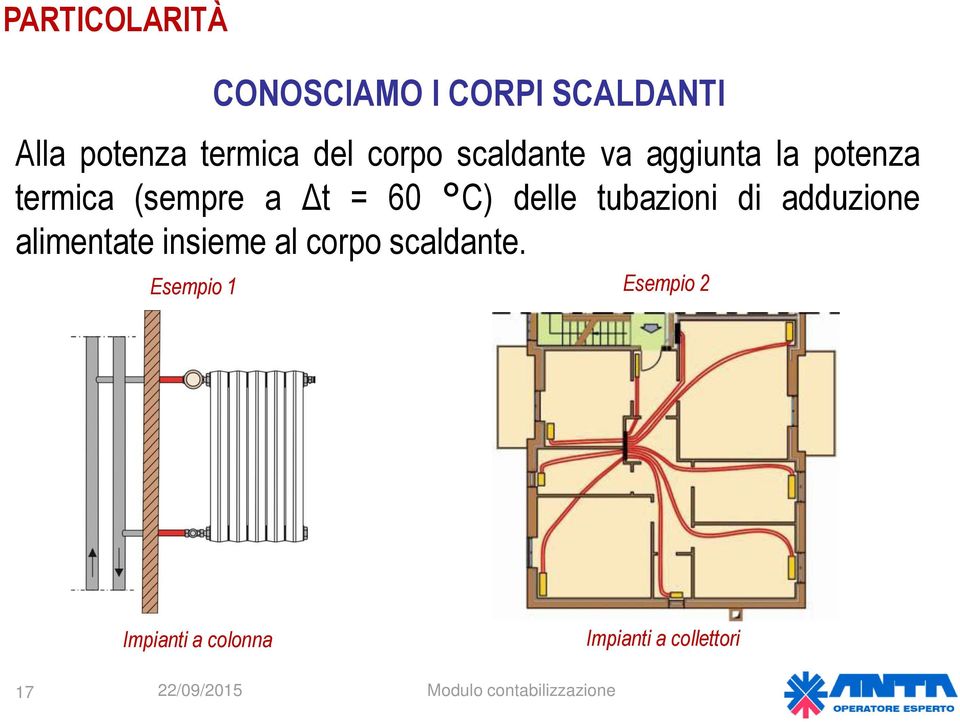 60 C) delle tubazioni di adduzione alimentate insieme al corpo