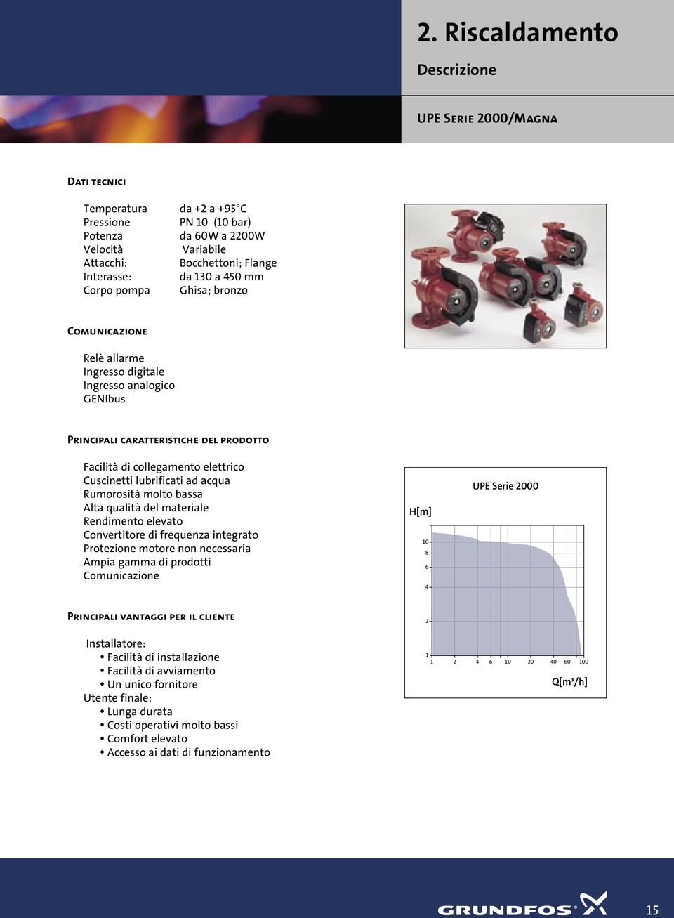 Cuscinetti lubrificati ad acqua Rumorosità molto bassa Alta qualità del materiale Rendimento elevato Convertitore di frequenza integrato Protezione motore non necessaria Ampia gamma di prodotti