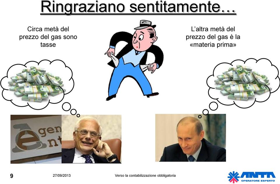 prezzo del gas è la «materia prima» 9