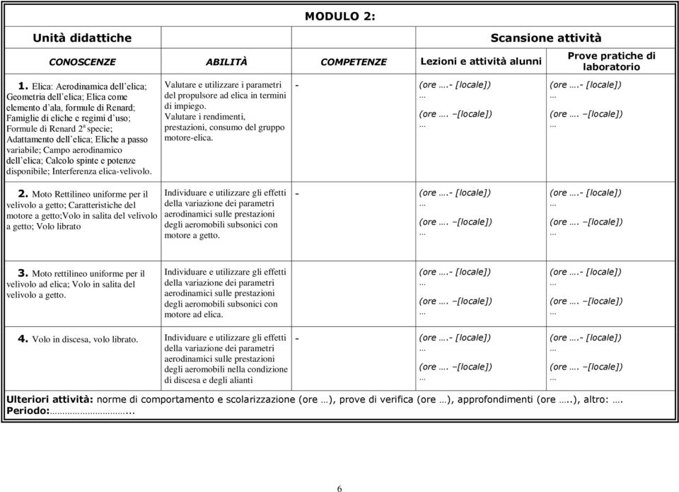 passo variabile; Campo aerodinamico dell elica; Calcolo spinte e potenze disponibile; Interferenza elica-velivolo. Valutare e utilizzare i parametri del propulsore ad elica in termini di impiego.