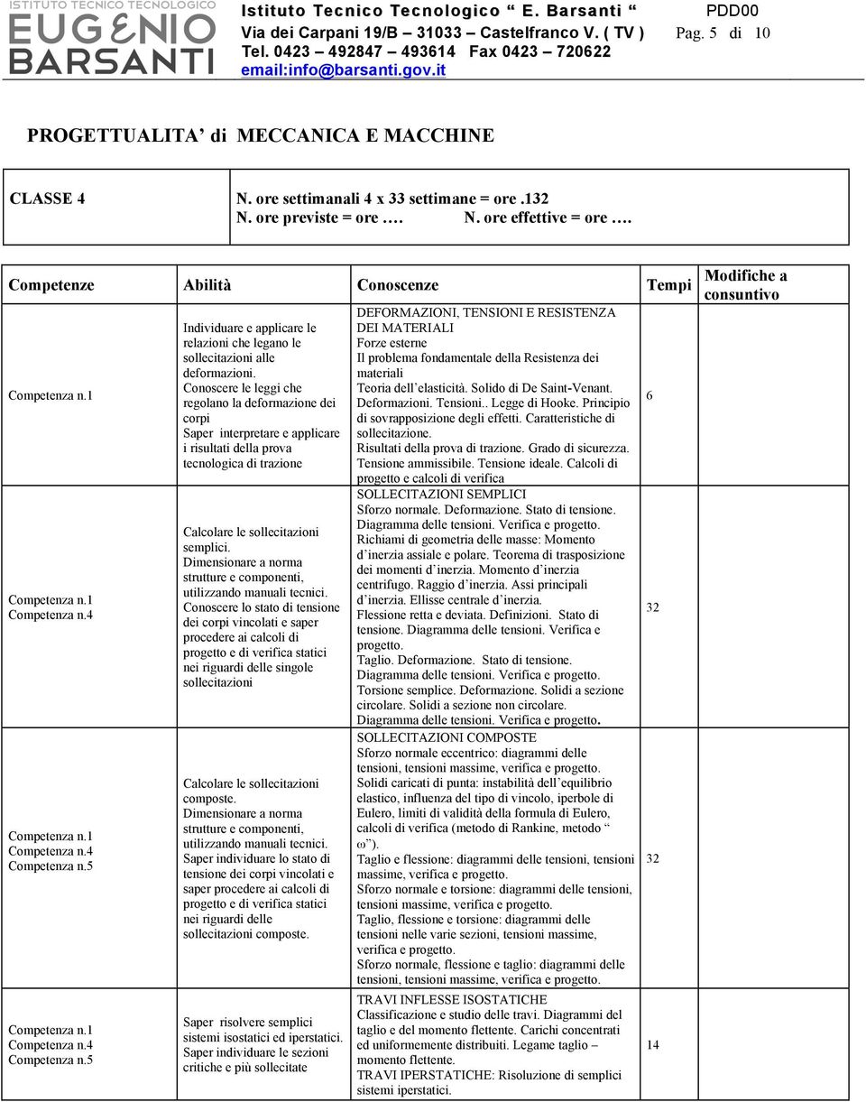 Conoscere le leggi che regolano la deformazione dei corpi Saper interpretare e applicare i risultati della prova tecnologica di trazione Calcolare le sollecitazioni semplici.