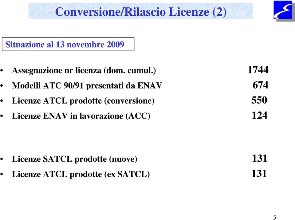 ) 1744 Modelli ATC 90/91 presentati da ENAV 674 Licenze ATCL prodotte