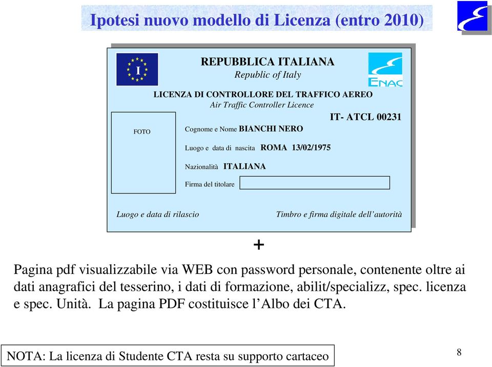 Timbro e firma digitale dell autorità Pagina pdf visualizzabile via WEB con password personale, contenente oltre ai dati anagrafici del tesserino, i dati di