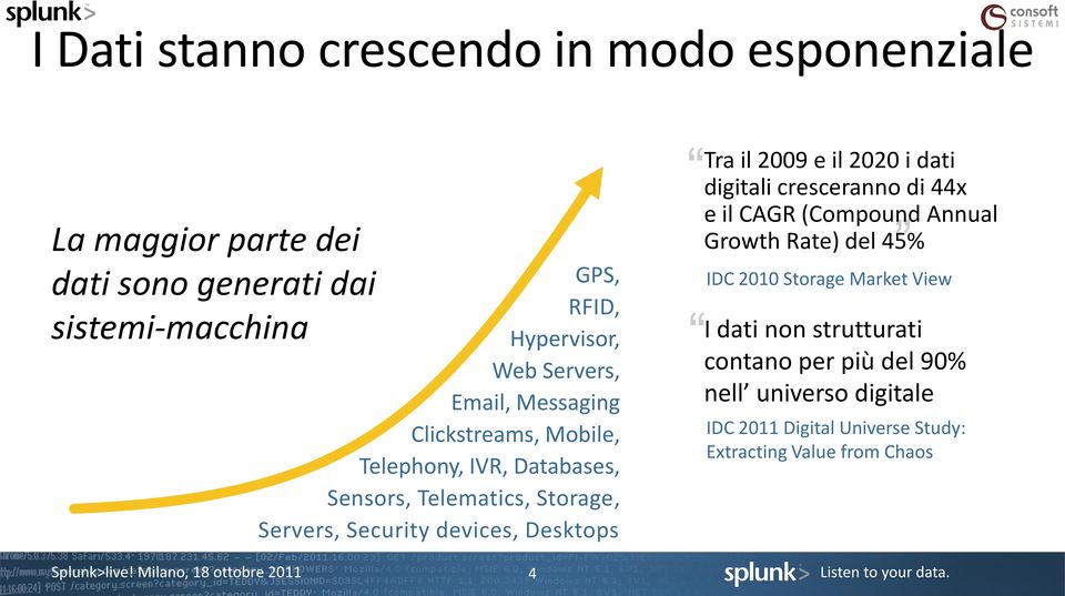 Desktops Tra il 2009 e il 2020 i dati digitali cresceranno di 44x e il CAGR (Compound Annual Growth Rate) del 45% IDC 2010 Storage
