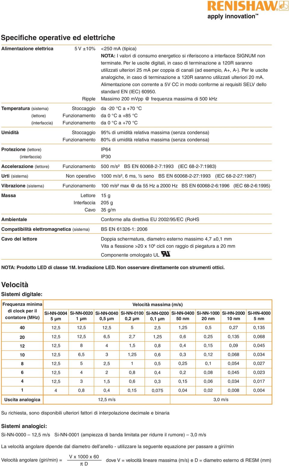 Per le uscite analogiche, in caso di terminazione a 120R saranno utilizzati ulteriori 20 ma. Alimentazione con corrente a 5V CC in modo conforme ai requisiti SELV dello standard EN (IEC) 60950.