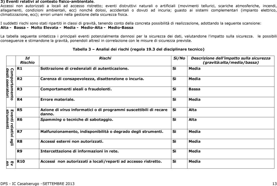 dolosi, accidentali o dovuti ad incuria; guasto ai sistemi complementari (impianto elettrico, climatizzazione, ecc); errori umani nella gestione della sicurezza fisica.