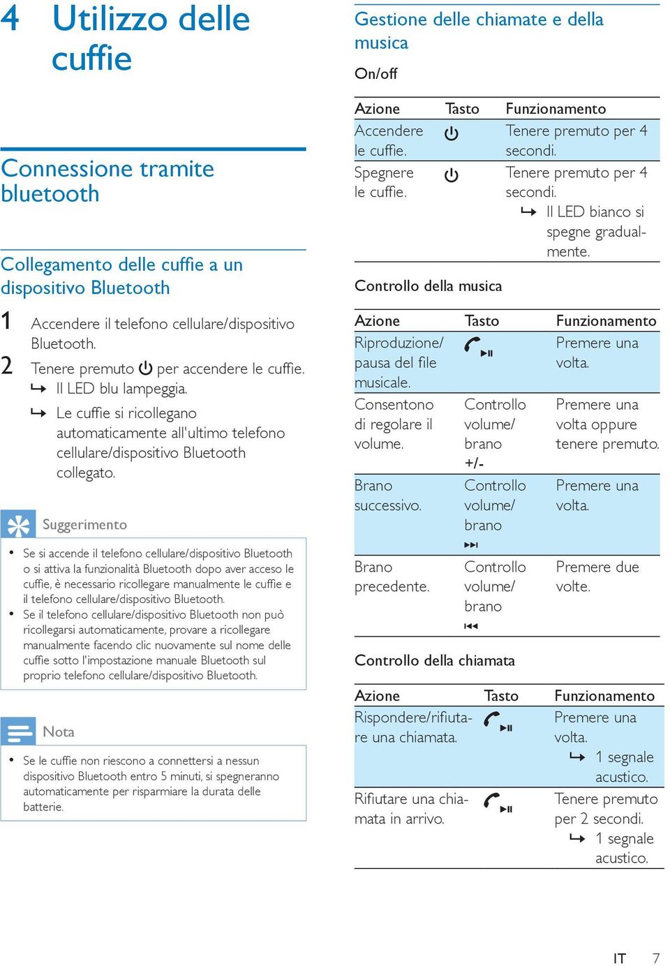 Suggerimento Se si accende il telefono cellulare/dispositivo Bluetooth o si attiva la funzionalità Bluetooth dopo aver acceso le cuffie, è necessario ricollegare manualmente le cuffie e il telefono