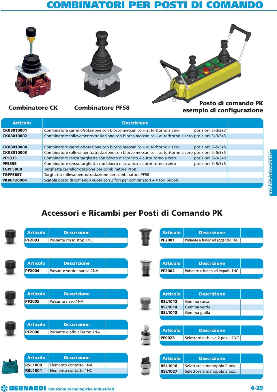 autoritorno a zero posizioni 5+5/5+5 CK08010003 Combinatore sollevamento/traslazione con blocco meccanico + autoritorno a zero posizioni 5+5/5+5 PF5833 Combinatore senza targhetta con blocco