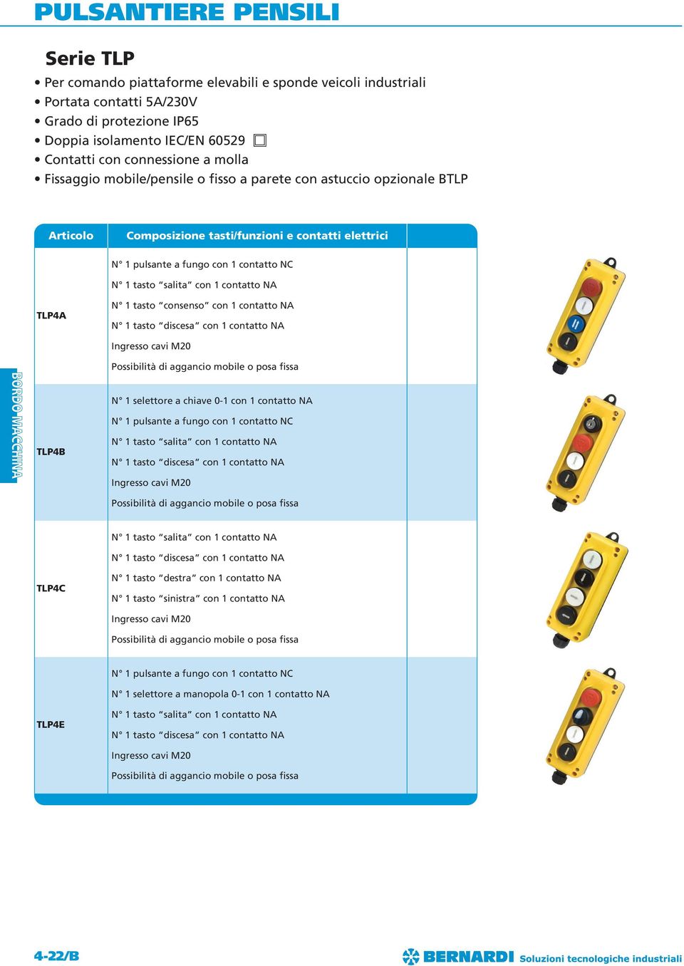 consenso con 1 contatto NA N 1 tasto discesa con 1 contatto NA Ingresso cavi M20 TLP4B Possibilità di aggancio mobile o posa fissa N 1 selettore a chiave 0-1 con 1 contatto NA N 1 pulsante a fungo