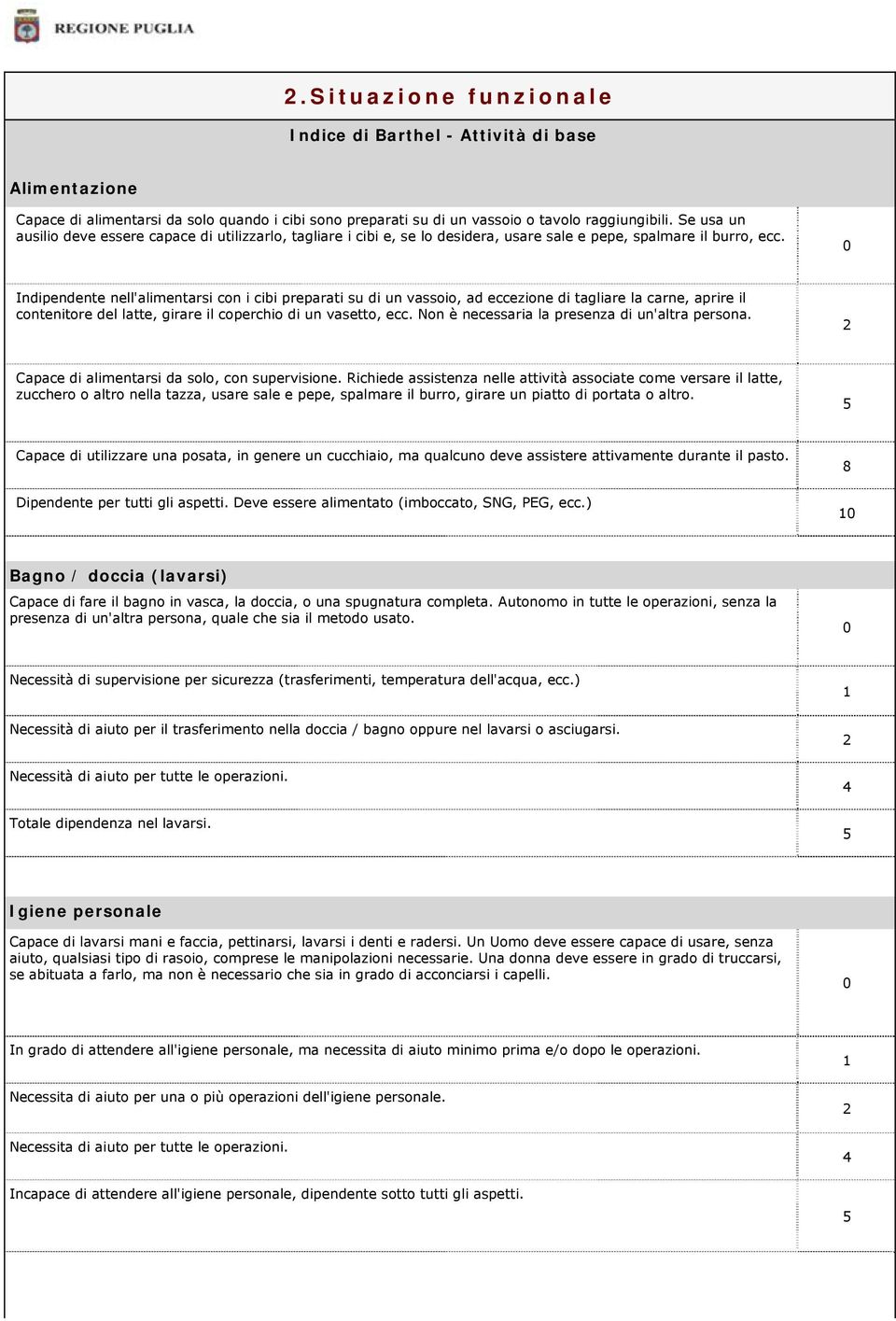 Indipendente nell'alimentarsi con i cibi preparati su di un vassoio, ad eccezione di tagliare la carne, aprire il contenitore del latte, girare il coperchio di un vasetto, ecc.