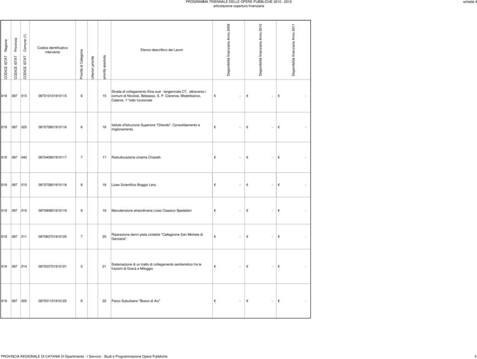 019 087 015 087070801910118 8 18 Liceo Scientifico Boggio Lera.