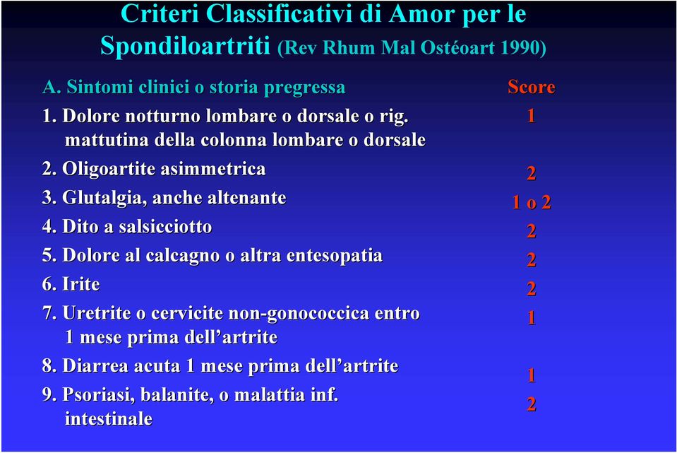 Glutalgia,, anche altenante 4. Dito a salsicciotto 5. Dolore al calcagno o altra entesopatia 6. Irite 7.