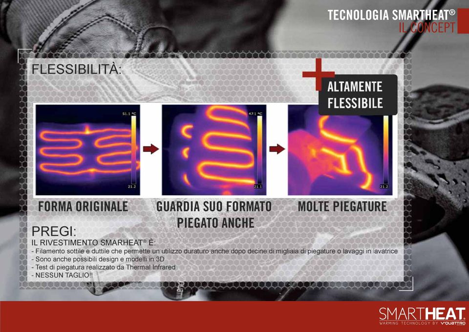 permette un utilizzo duraturo anche dopo decine di migliaia di piegature o lavaggi in lavatrice - Sono