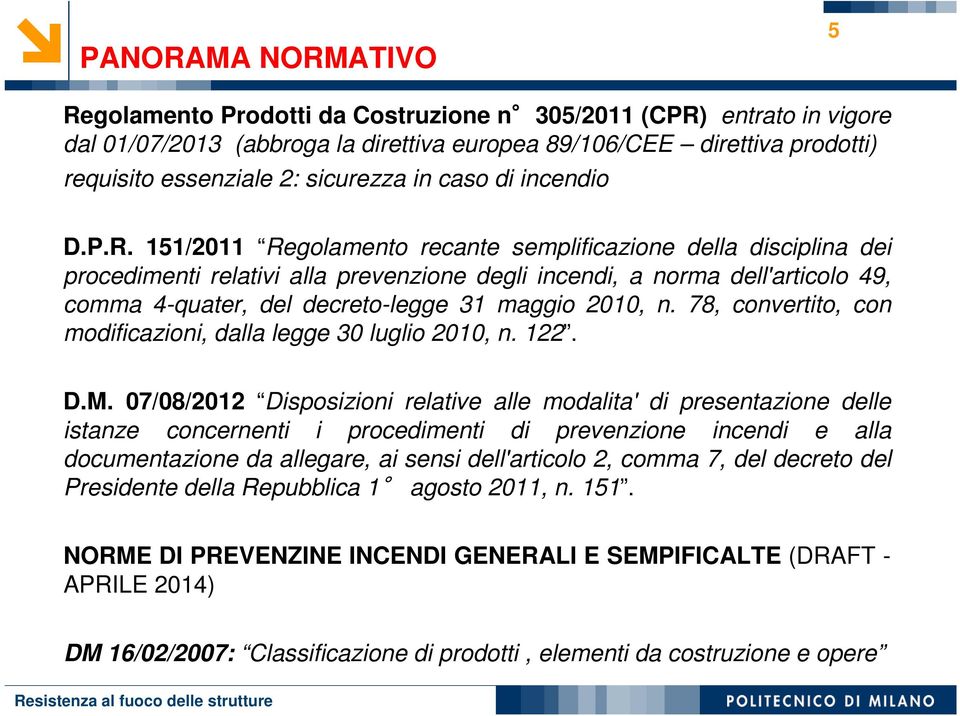 151/2011 Regolamento recante semplificazione della disciplina dei procedimenti relativi alla prevenzione degli incendi, a norma dell'articolo 49, comma 4-quater, del decreto-legge 31 maggio 2010, n.