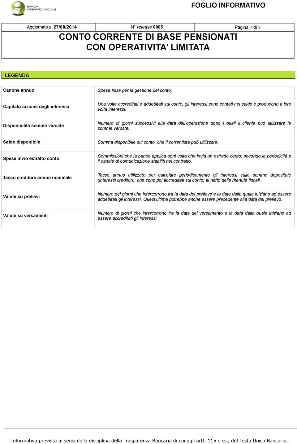 Disponibilità somme versate Numero di giorni successivi alla data dell'operazione dopo i quali il cliente può utilizzare le somme versate.