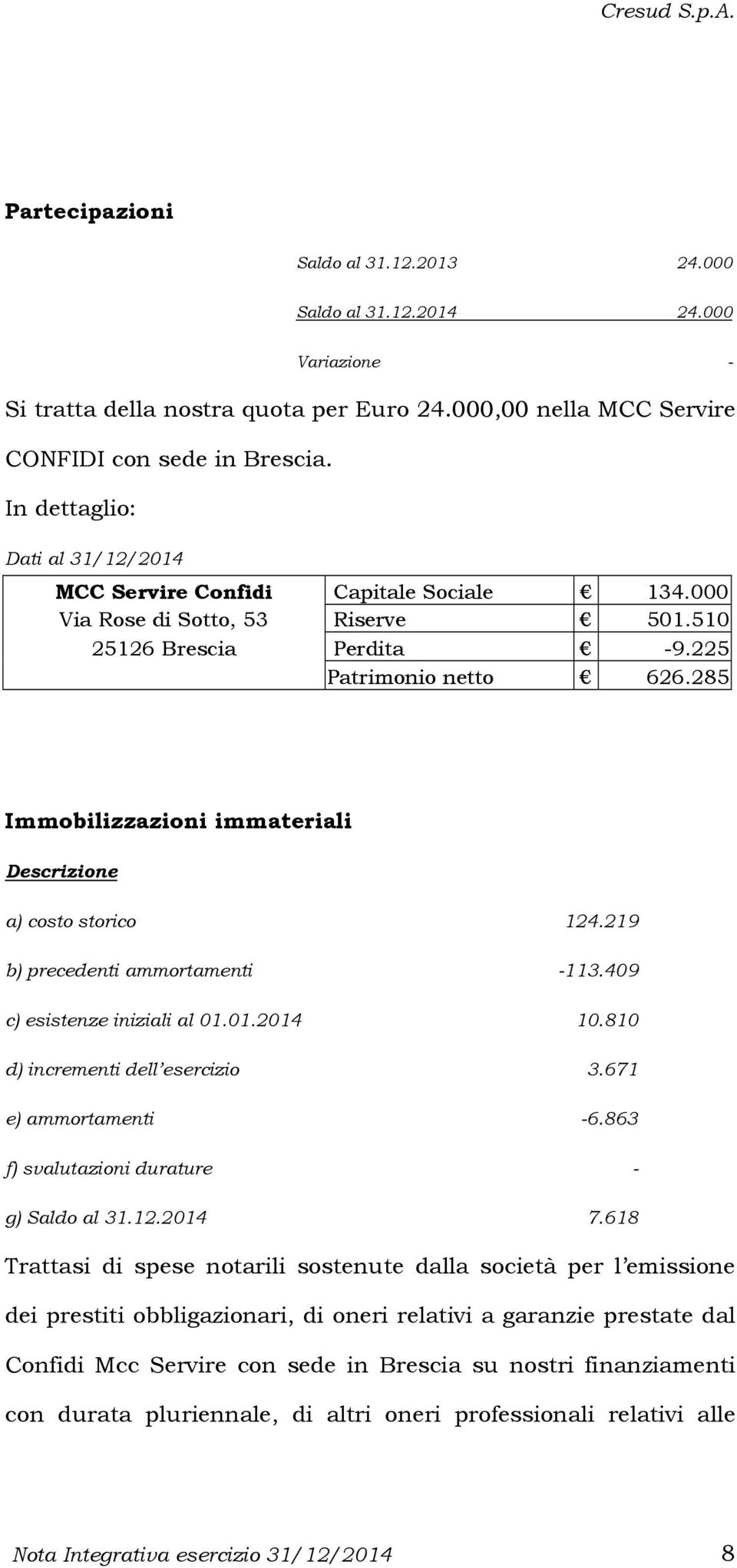 285 Immobilizzazioni immateriali Descrizione a) costo storico 124.219 b) precedenti ammortamenti -113.409 c) esistenze iniziali al 01.01.2014 10.810 d) incrementi dell esercizio 3.