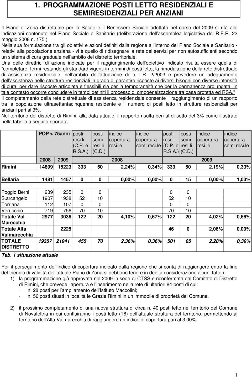 ) Nella sua formulazione tra gli obiettivi e azioni definiti dalla regione all interno del Piano Sociale e Sanitario - relativi alla popolazione anziana - vi è quello di ridisegnare la rete dei