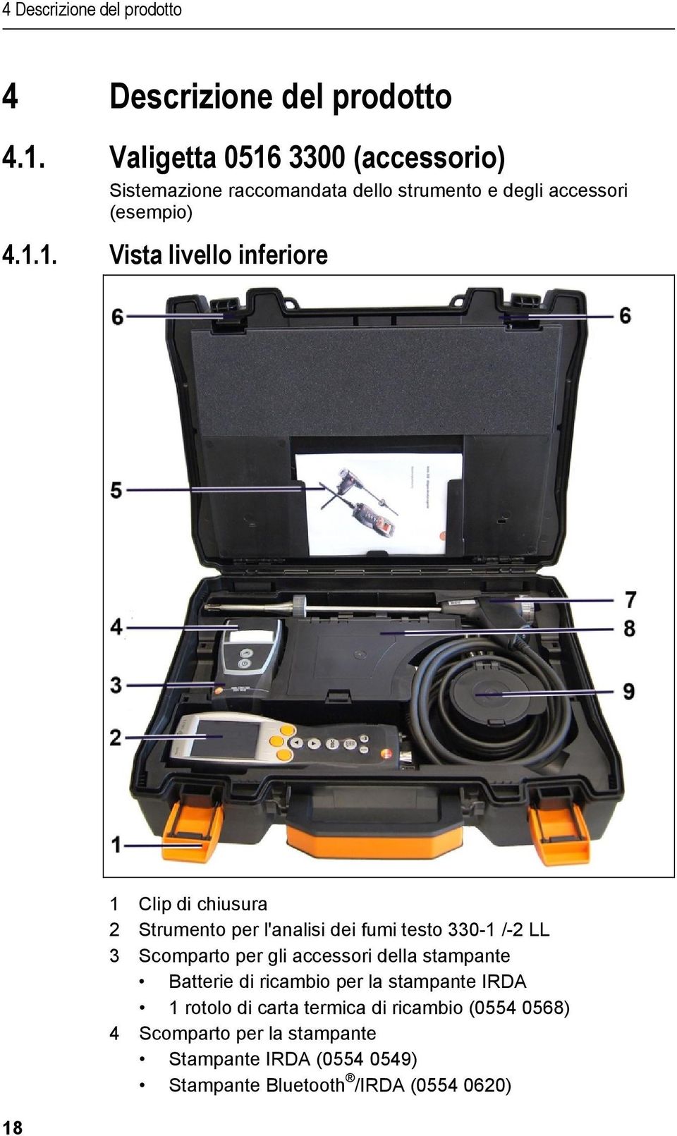 3300 (accessorio) Sistemazione raccomandata dello strumento e degli accessori (esempio) 4.1.