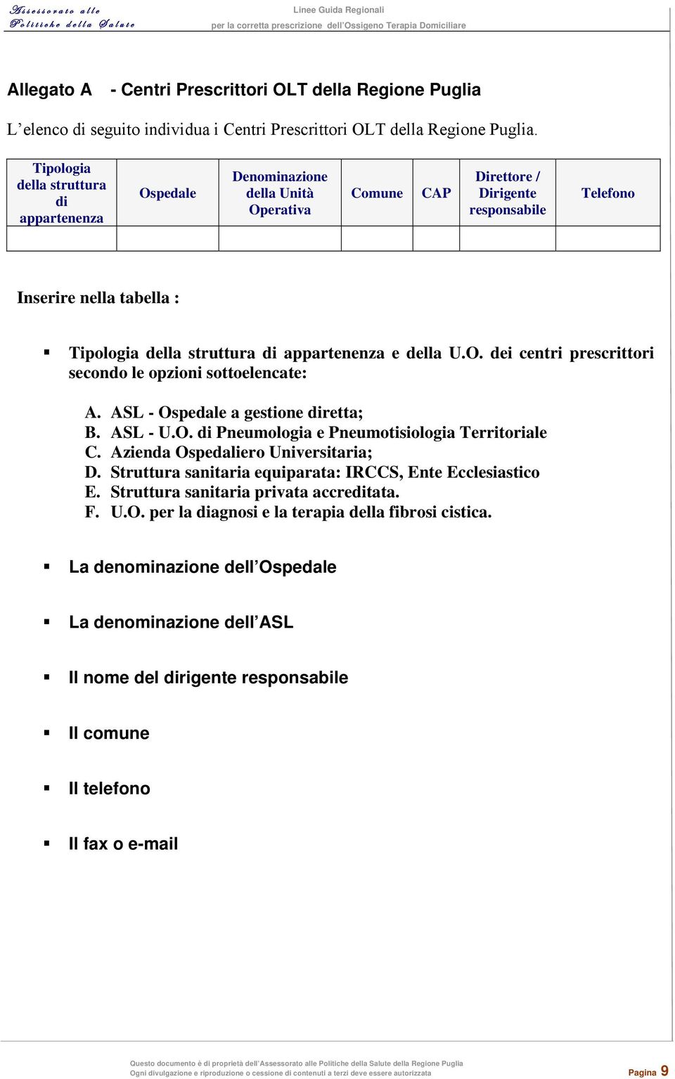 appartenenza e della U.O. dei centri prescrittori secondo le opzioni sottoelencate: A. ASL - Ospedale a gestione diretta; B. ASL - U.O. di Pneumologia e Pneumotisiologia Territoriale C.