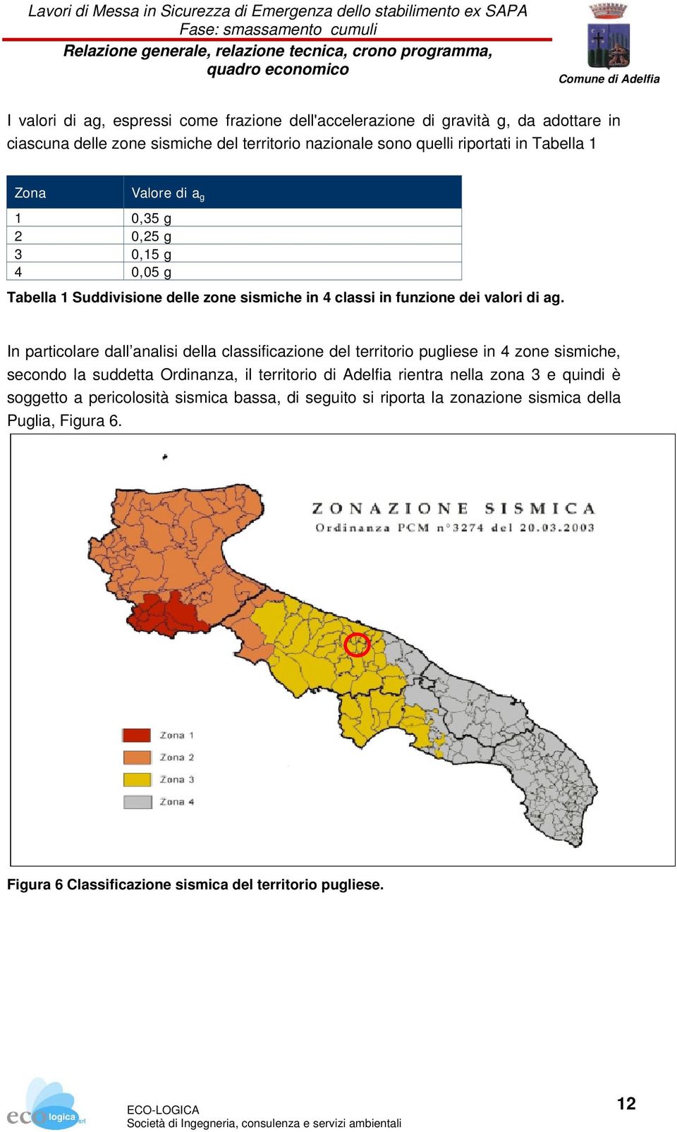 In particolare dall analisi della classificazione del territorio pugliese in 4 zone sismiche, secondo la suddetta Ordinanza, il territorio di Adelfia rientra nella