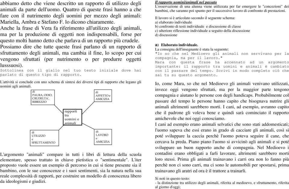 Anche la frase di Vera fa riferimento all'utilizzo degli animali, ma per la produzione di oggetti non indispensabili, forse per questo molti hanno detto che parlava di un rapporto più crudele.