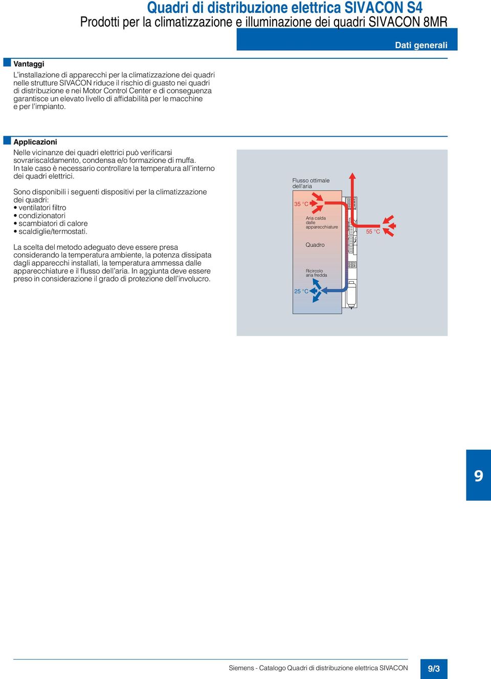 Dati generali n Applicazioni Nelle vicinanze dei quadri elettrici può verificarsi sovrariscaldamento, condensa e/o formazione di muffa.