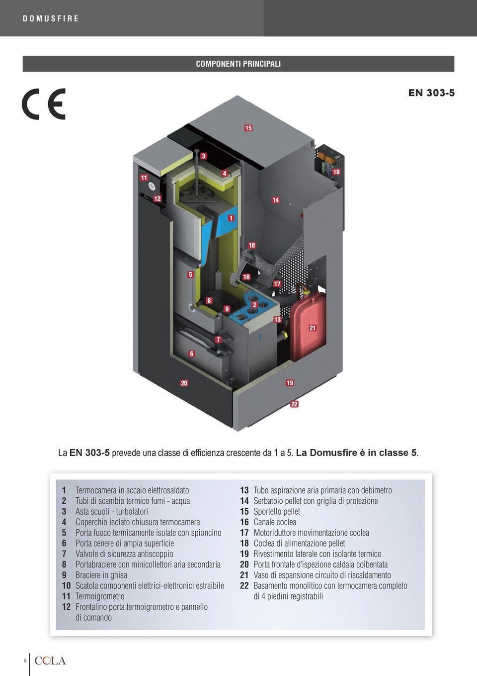 Porta cenere di ampia superficie 7 Valvole di sicurezza antiscoppio 8 Portabraciere con minicollettori aria secondaria 9 Braciere in ghisa 10 Scatola componenti elettrici-elettronici estraibile 11