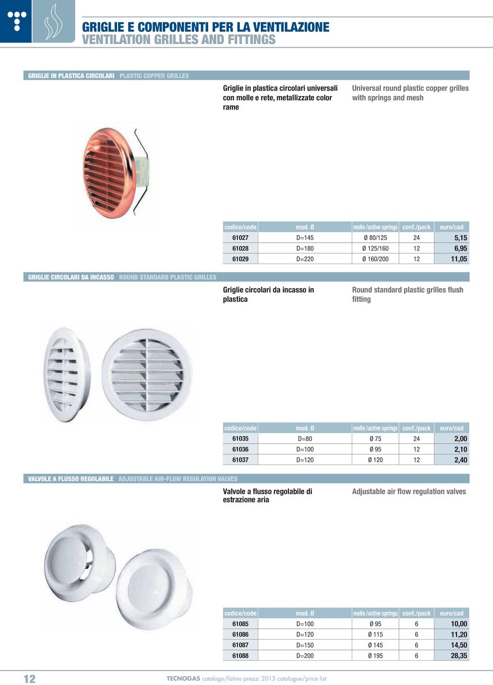 /pack euro/cad 61027 D=145 Ø 80/125 24 5,15 61028 D=180 Ø 125/160 12 6,95 61029 D=220 Ø 160/200 12 11,05 griglie circolari da incasso Round standard plastic grilles Griglie circolari da incasso in