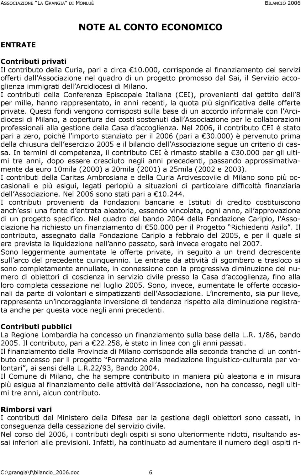 I contributi della Conferenza Episcopale Italiana (CEI), provenienti dal gettito dell 8 per mille, hanno rappresentato, in anni recenti, la quota più significativa delle offerte private.