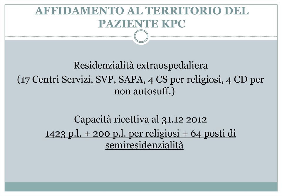 religiosi, 4 CD per non autosuff.) Capacità ricettiva al 31.