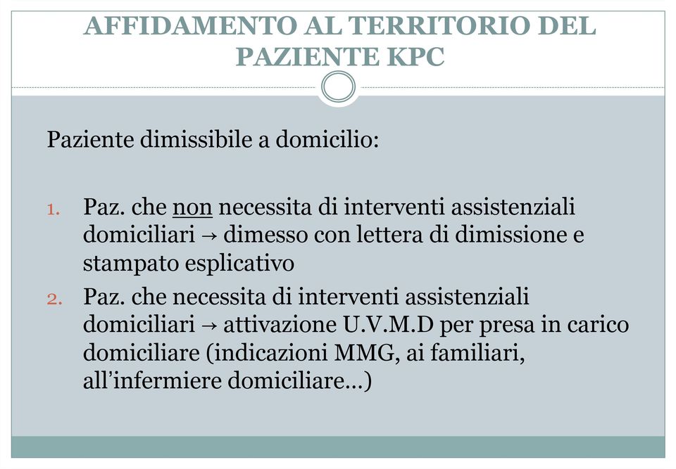 che non necessita di interventi assistenziali domiciliari dimesso con lettera di dimissione e