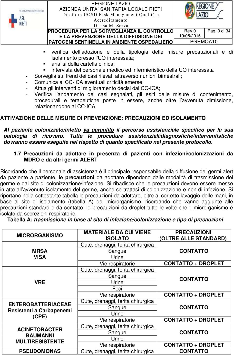 della UO interessata - Sorveglia sul trend dei casi rilevati attraverso riunioni bimestrali; - Comunica al CC-ICA eventuali criticità emerse; - Attua gli interventi di miglioramento decisi dal