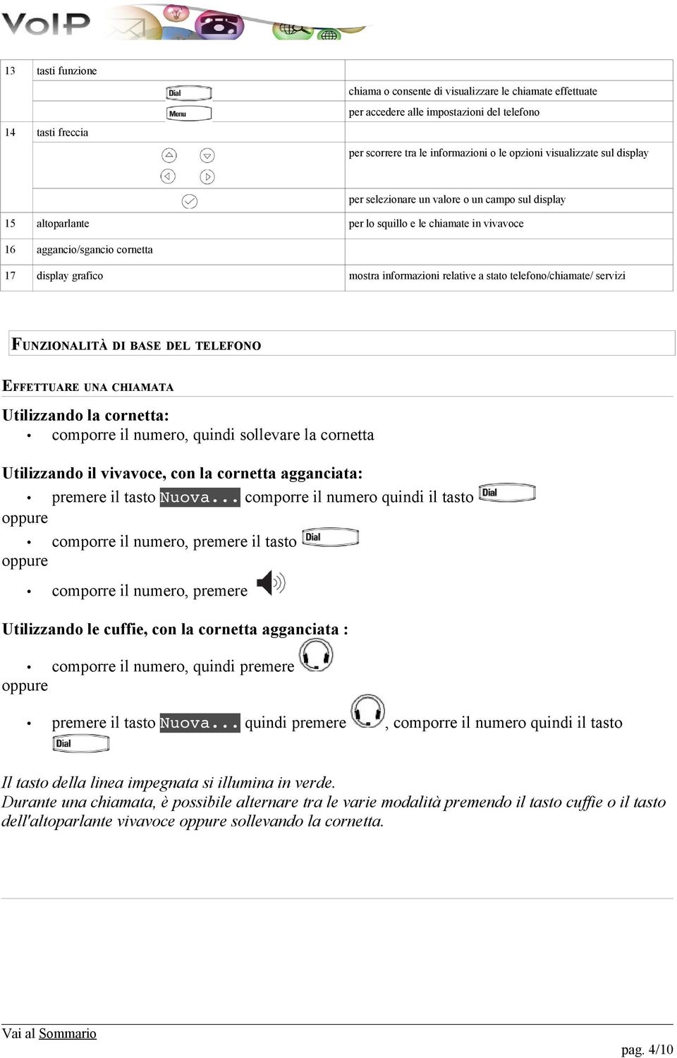 telefono/chiamate/ servizi FUNZIONALITÀ DI BASE DEL TELEFONO EFFETTUARE UNA CHIAMATA Utilizzando la cornetta: comporre il numero, quindi sollevare la cornetta Utilizzando il vivavoce, con la cornetta