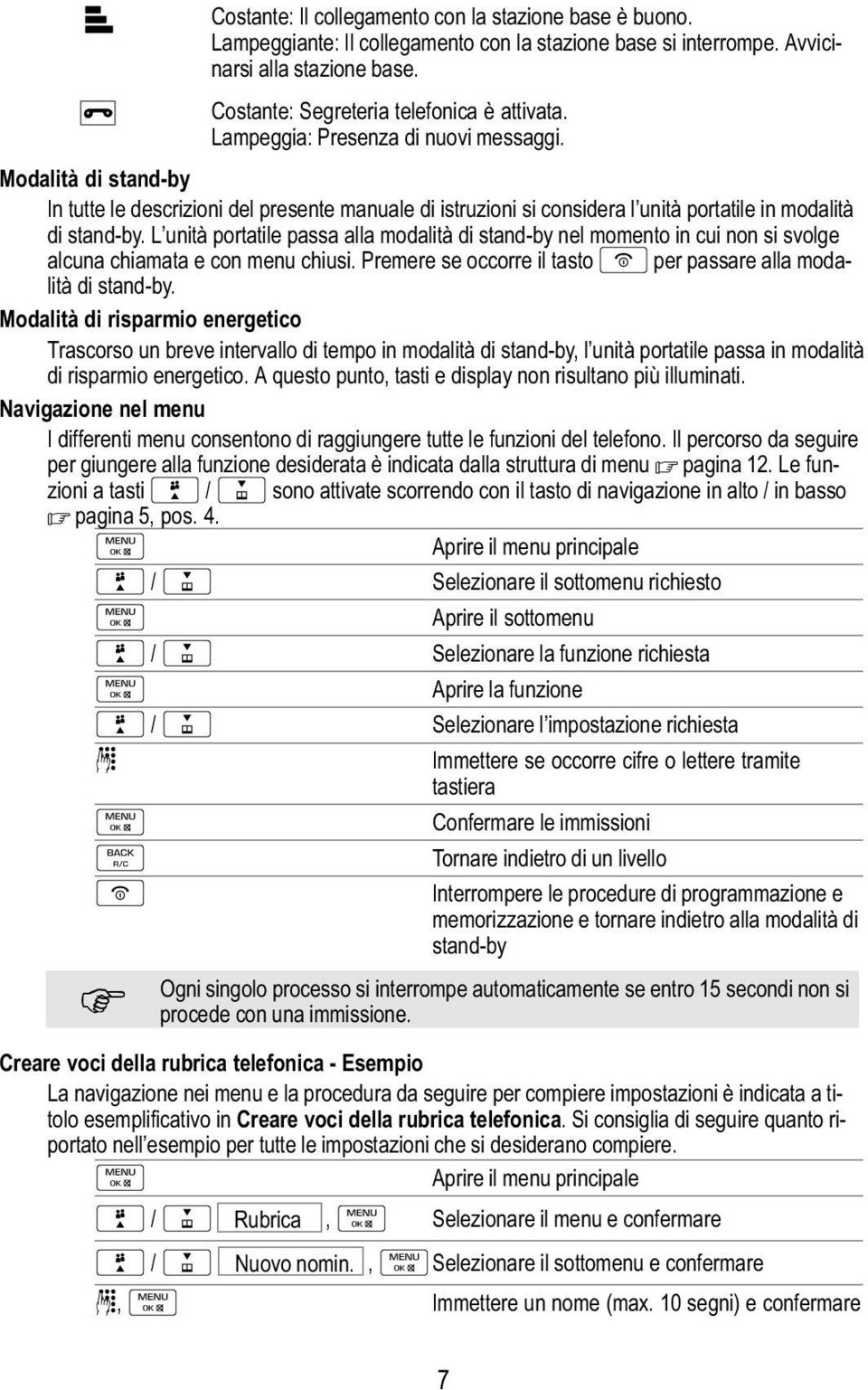 L unità portatile passa alla modalità di stand by nel momento in cui non si svolge alcuna chiamata e con menu chiusi. Premere se occorre il tasto per passare alla modalità di stand by.