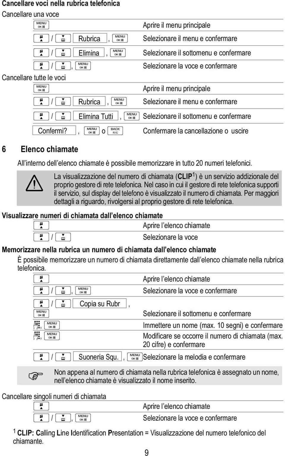 , o Confermare la cancellazione o uscire 6 Elenco chiamate 12 All interno dell elenco chiamate è possibile memorizzare in tutto 20 numeri telefonici.