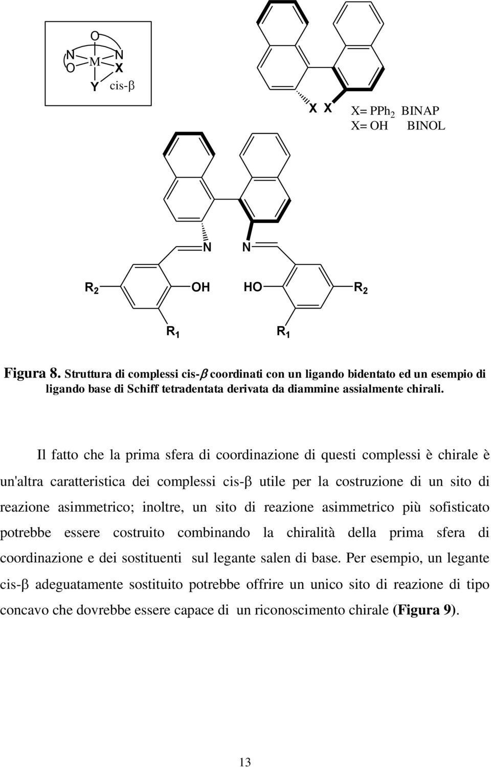 Il fatto che la prima sfera di coordinazione di questi complessi è chirale è un'altra caratteristica dei complessi cis- utile per la costruzione di un sito di reazione asimmetrico; inoltre, un