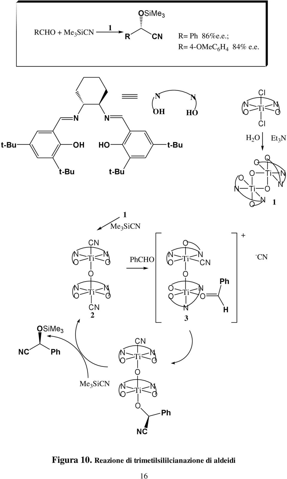 SiC PhCH Ti Ti 3 C Ph H + Ti Ti 1 - C SiMe 3 C Ph Me 3 SiC C Ti