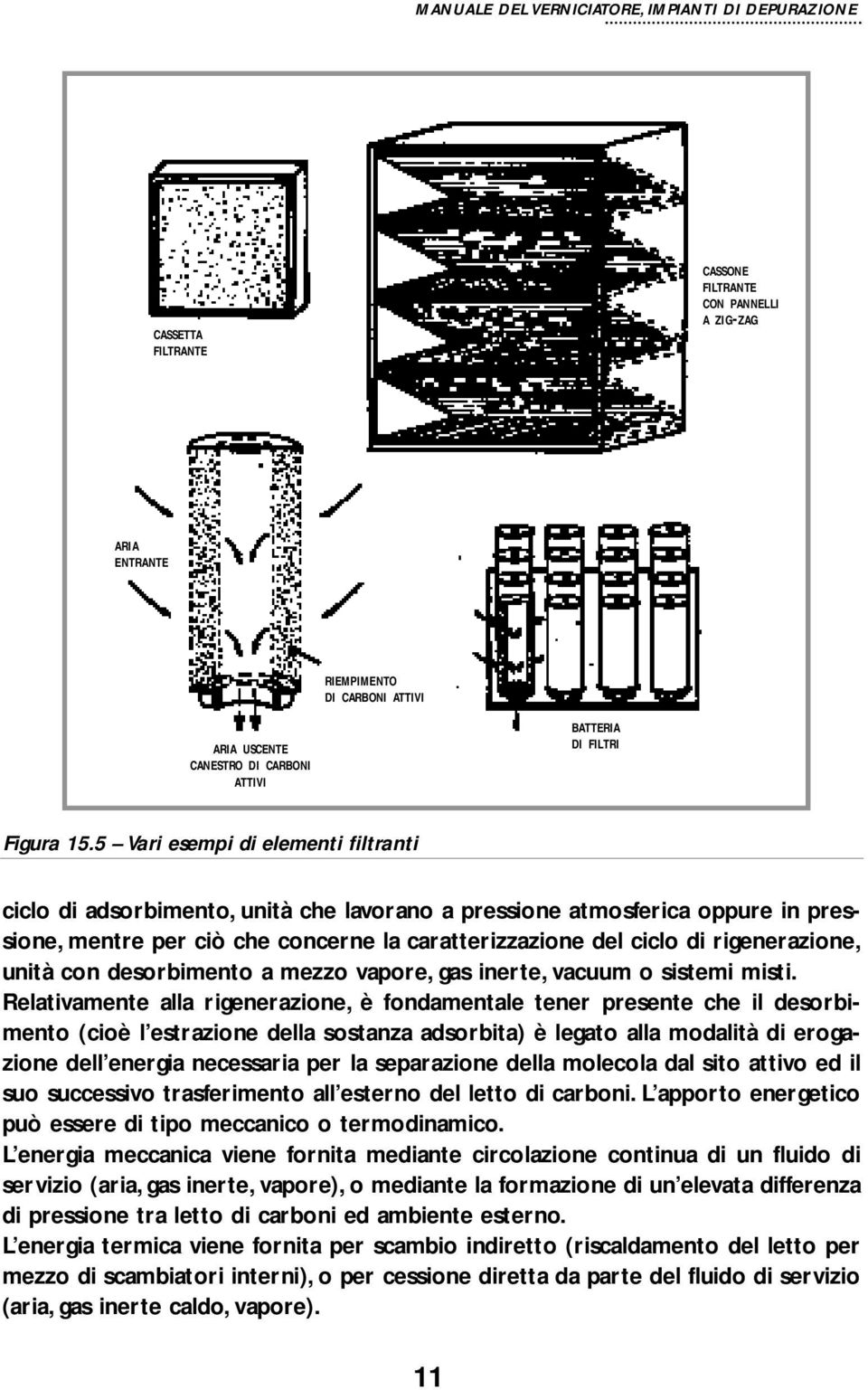 unità con desorbimento a mezzo vapore, gas inerte, vacuum o sistemi misti.