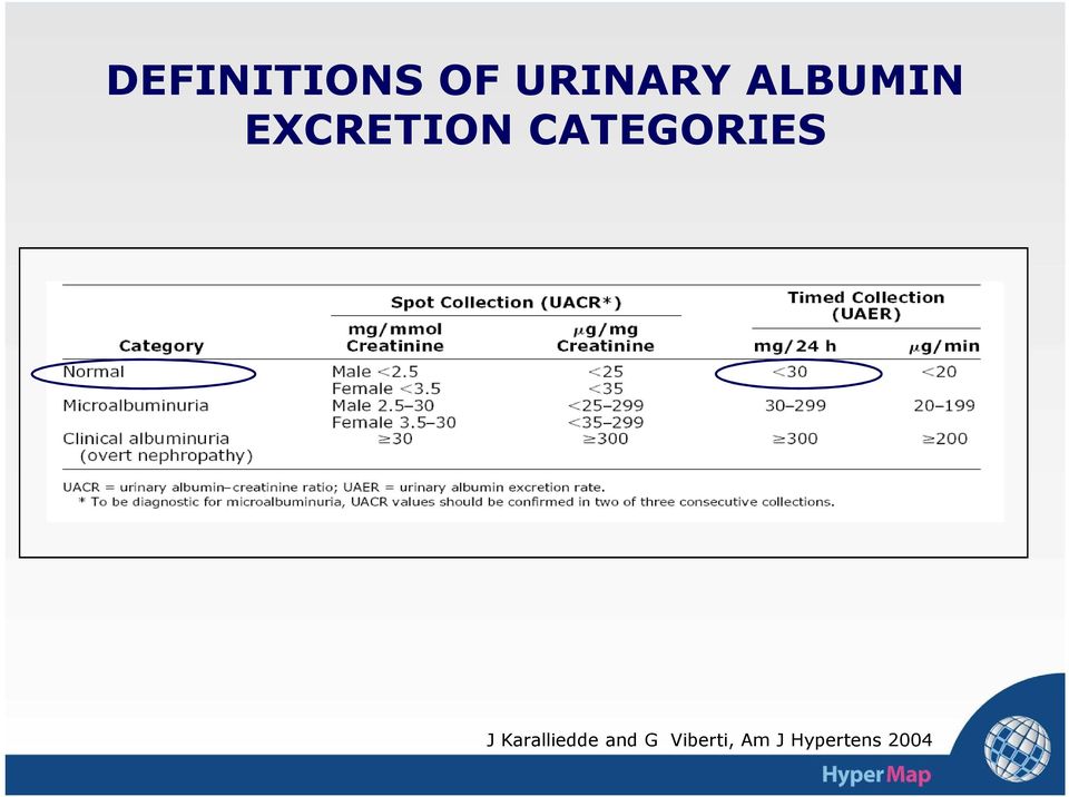 CATEGORIES J Karalliedde