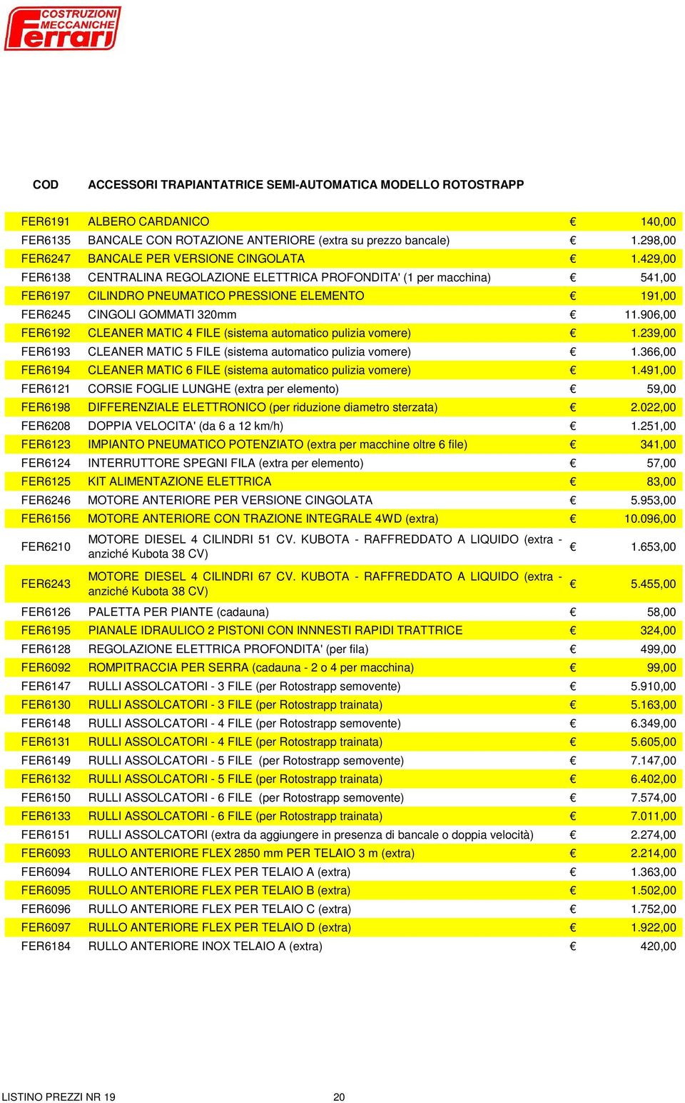 429,00 FER6138 CENTRALINA REGOLAZIONE ELETTRICA PROFONDITA' (1 per macchina) 541,00 FER6197 CILINDRO PNEUMATICO PRESSIONE ELEMENTO 191,00 FER6245 CINGOLI GOMMATI 320mm 11.