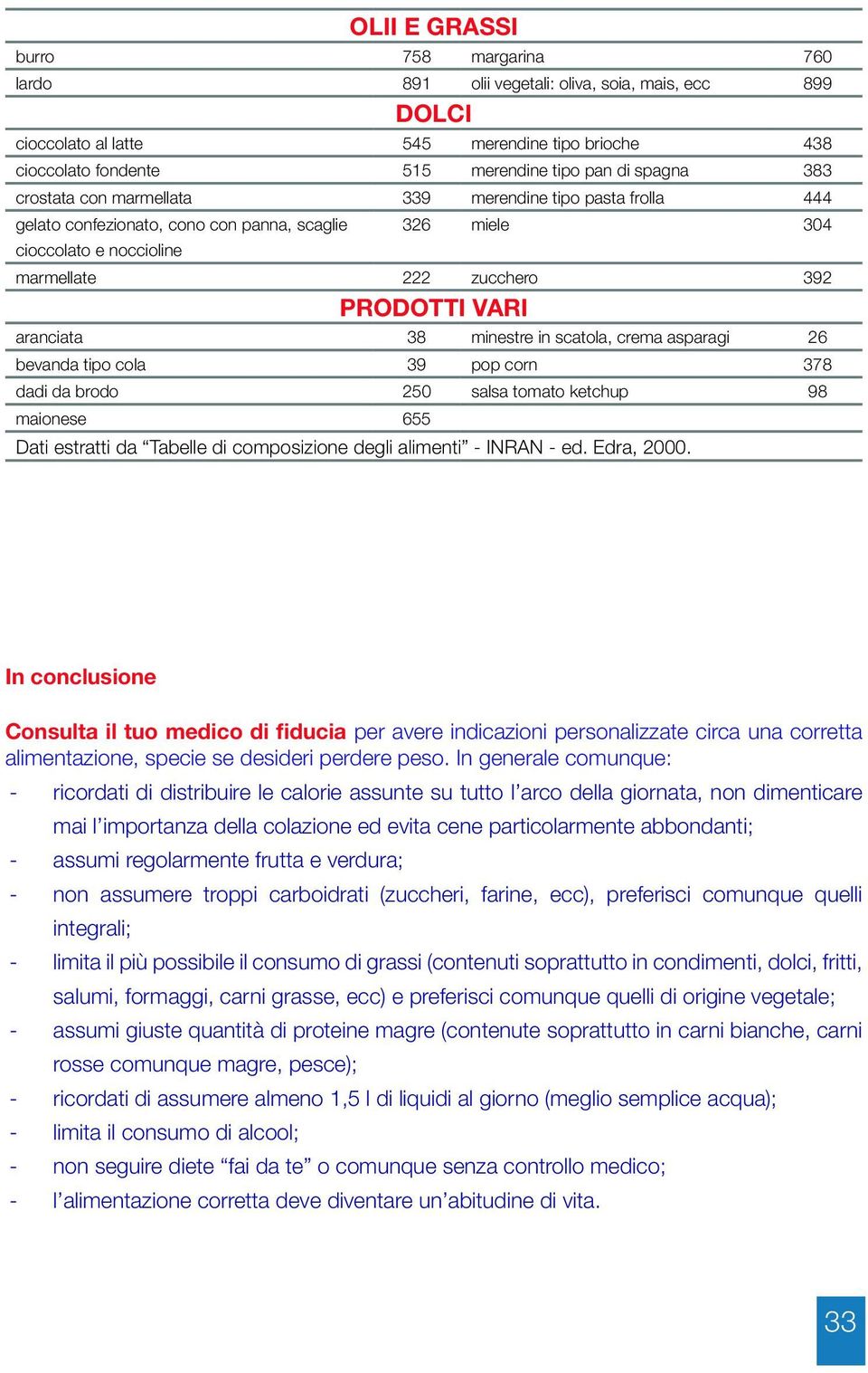 minetre in catola, crema aparagi 26 bevanda tipo cola 39 pop corn 378 dadi da brodo 250 ala tomato ketchup 98 maionee 655 Dati etratti da Tabelle di compoizione degli alimenti - INRAN - ed.