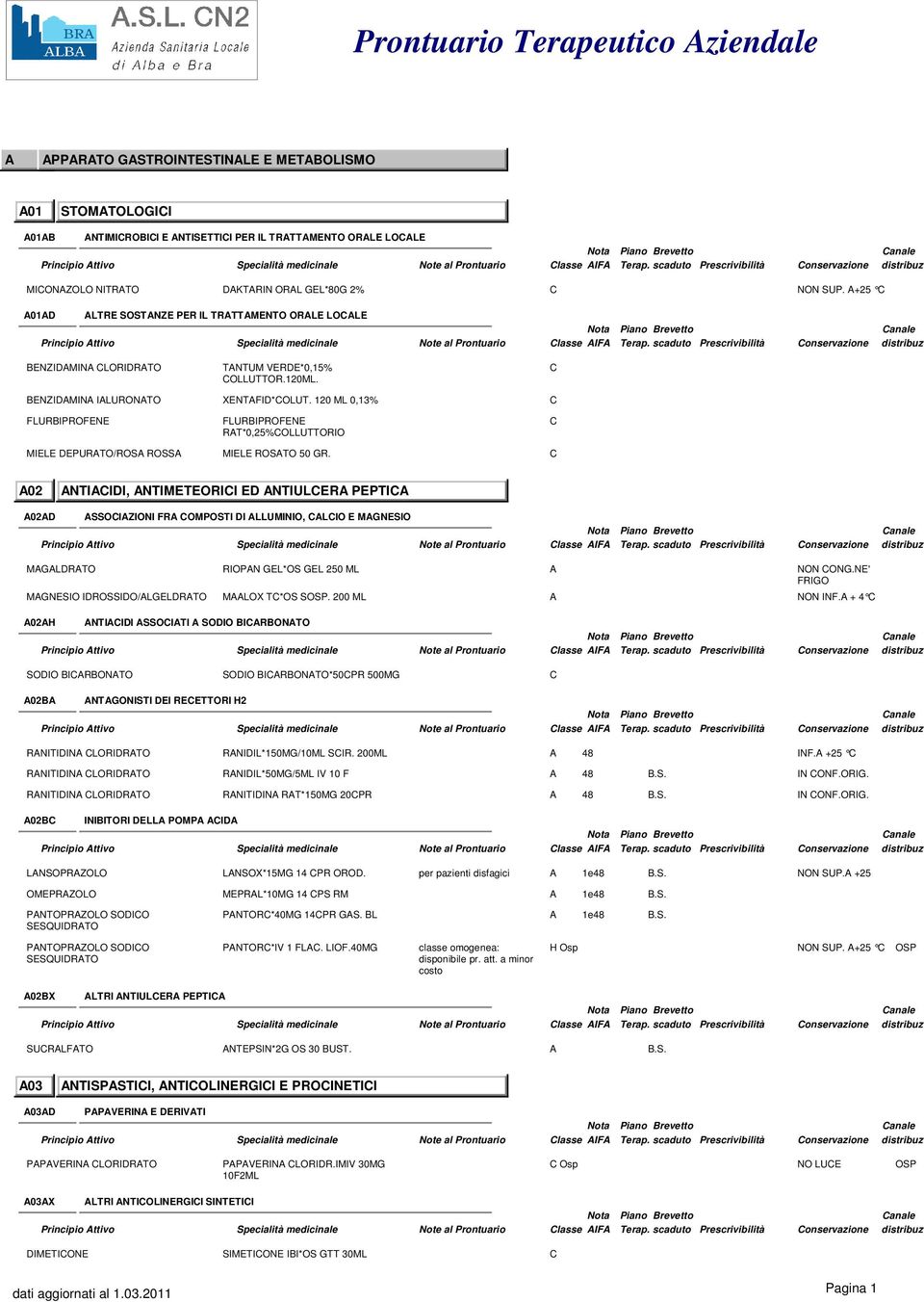 120 ML 0,13% C FLURBIPROFENE FLURBIPROFENE RAT*0,25%COLLUTTORIO C MIELE DEPURATO/ROSA ROSSA MIELE ROSATO 50 GR.