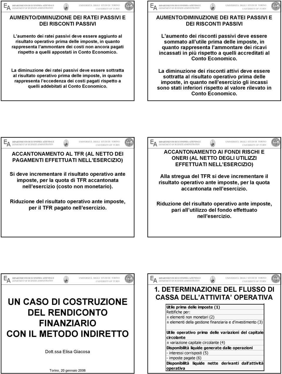 La diminuzione dei ratei passivi deve essere sottratta al risultato operativo prima delle imposte, in quanto rappresenta l eccedenza dei costi pagati rispetto a quelli addebitati al Conto conomico.