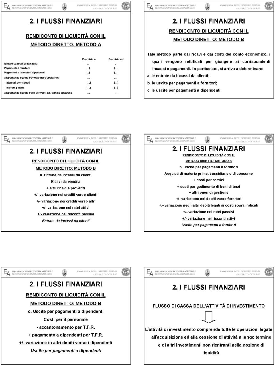 Disponibilità liquide generate dalle operazioni - Interessi corrisposti ( ) ( ) - Imposte pagate ( ) ( ) Disponibilità liquide nette derivanti dall attività operativa Tale metodo parte dai ricavi e