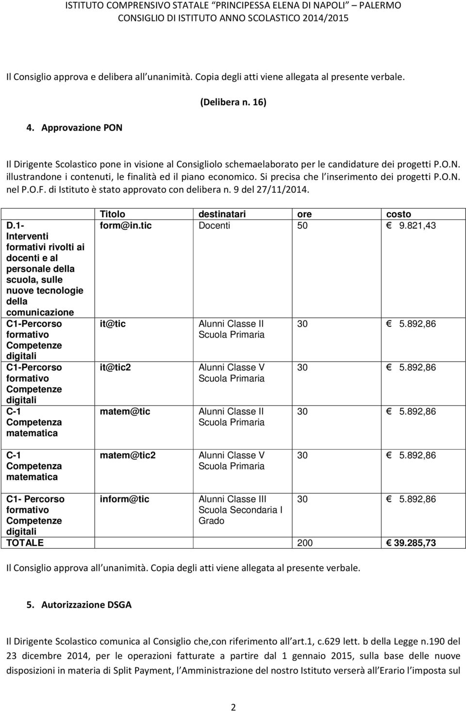 Si precisa che l inserimento dei progetti P.O.N. nel P.O.F. di Istituto è stato approvato con delibera n. 9 del 27/11/2014. D.