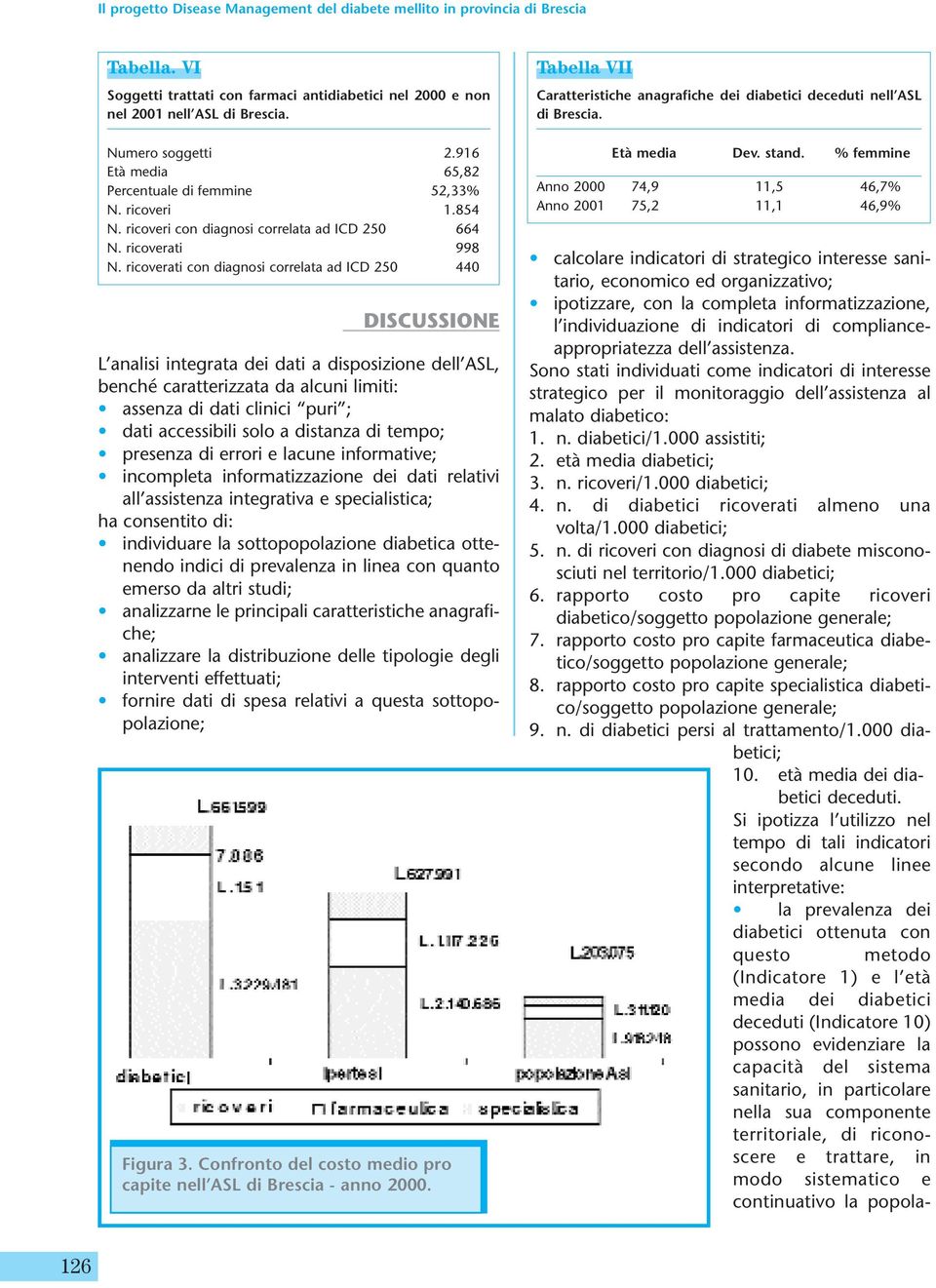 ricoverati con diagnosi correlata ad ICD 250 440 DISCUSSIONE L analisi integrata dei dati a disposizione dell ASL, benché caratterizzata da alcuni limiti: assenza di dati clinici puri ; dati