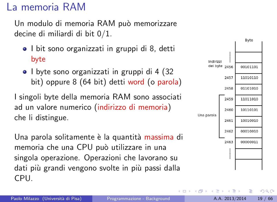 della memoria RAM sono associati ad un valore numerico (indirizzo di memoria) che li distingue.