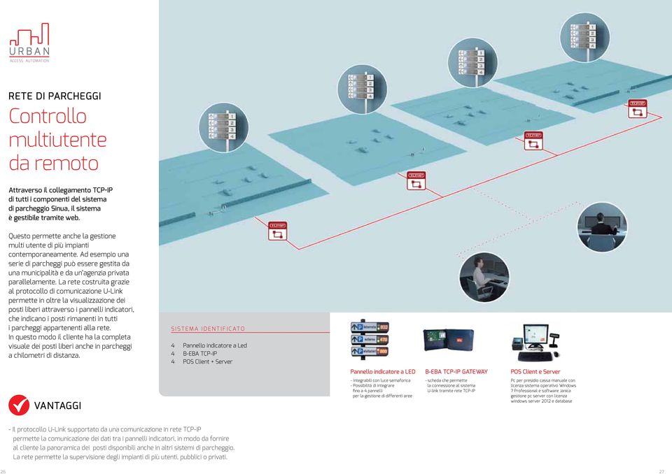 La rete costruita grazie al protocollo di comunicazione U-Link permette in oltre la visualizzazione dei posti liberi attraverso i pannelli indicatori, che indicano i posti rimanenti in tutti i